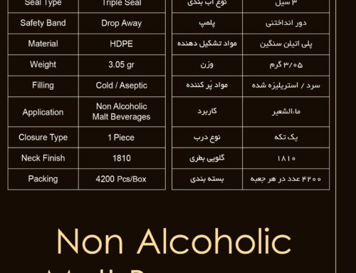 Non-Alcoholic Malt Beverages